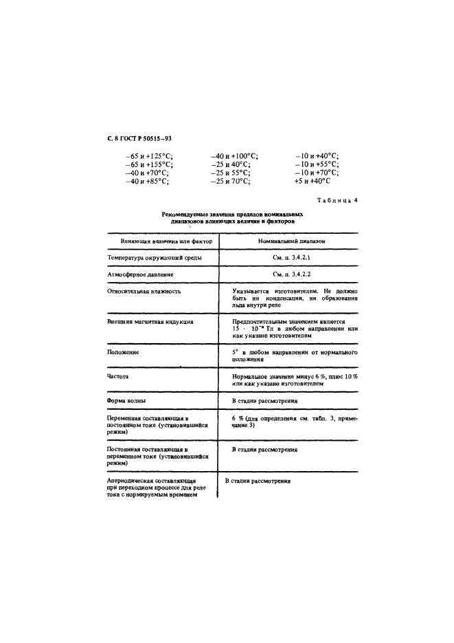   50515-93.   .  9