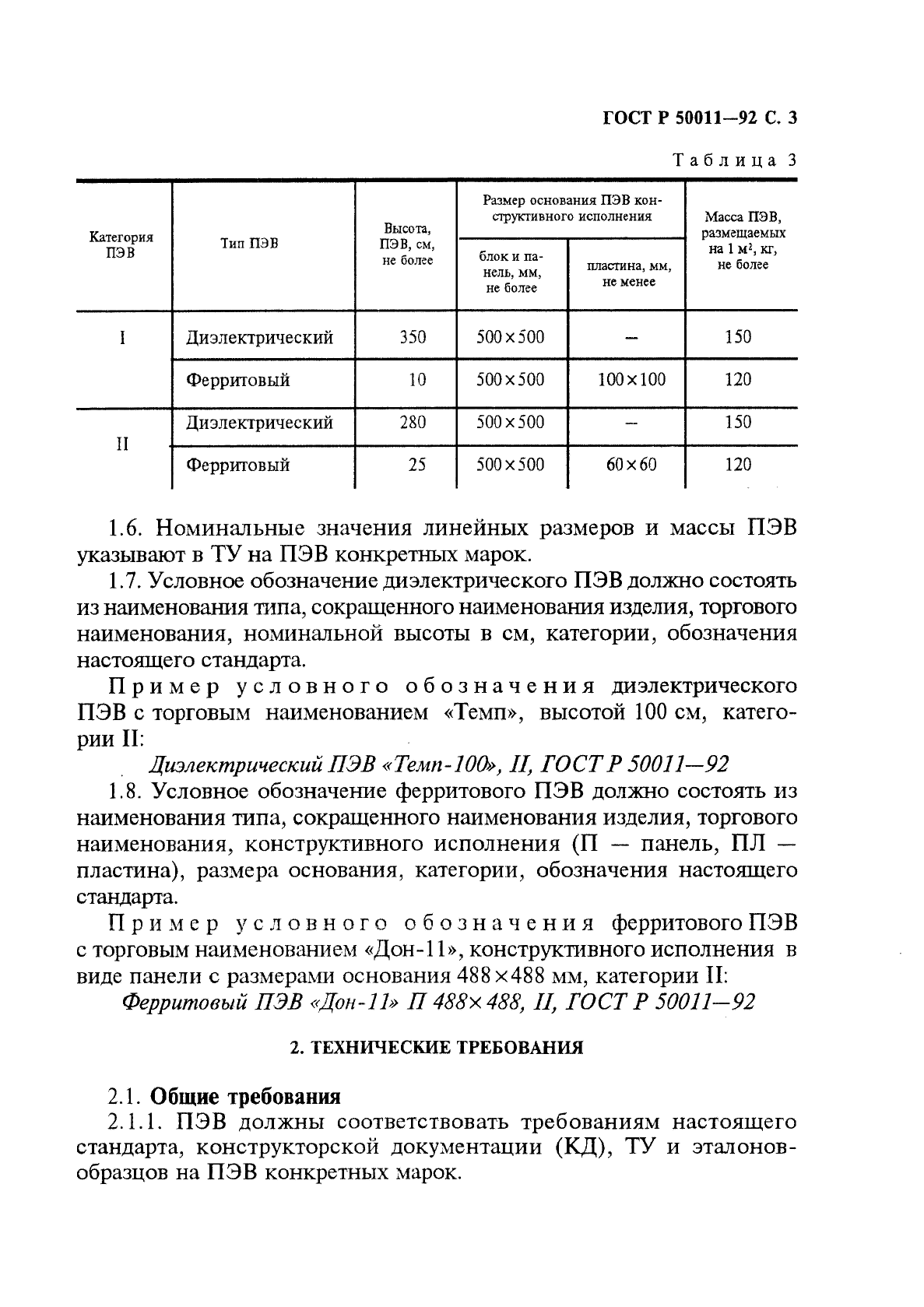   50011-92.    .      .   .  4