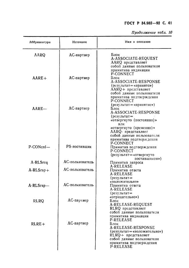   34.982-92.  .   .       .  42