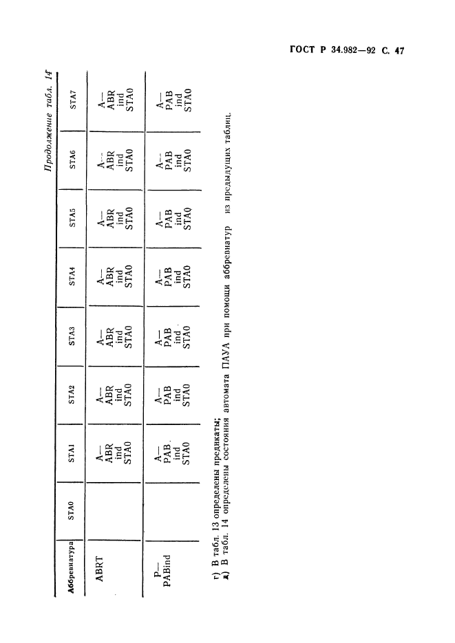   34.982-92.  .   .       .  48