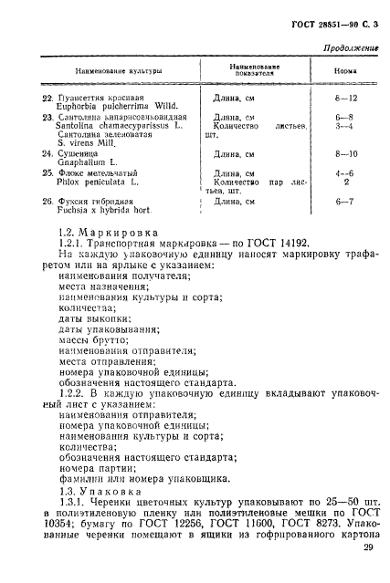  28851-90.   .  .  3