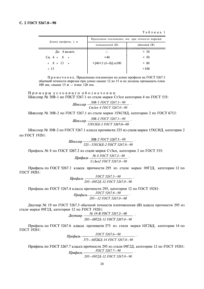  5267.0-90.    .   .  2