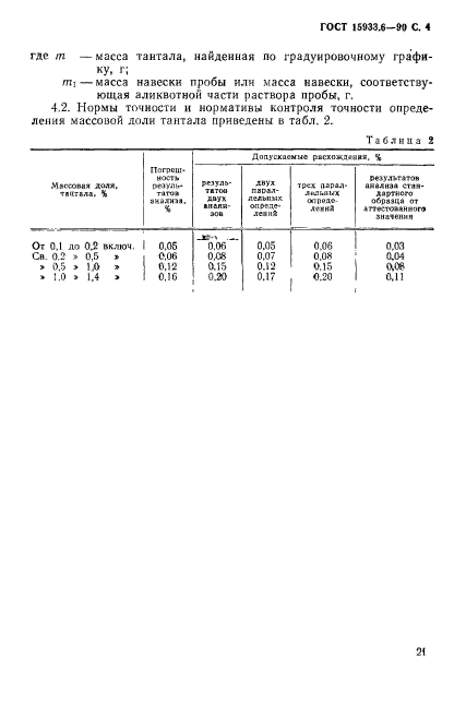  15933.6-90. .   .  4