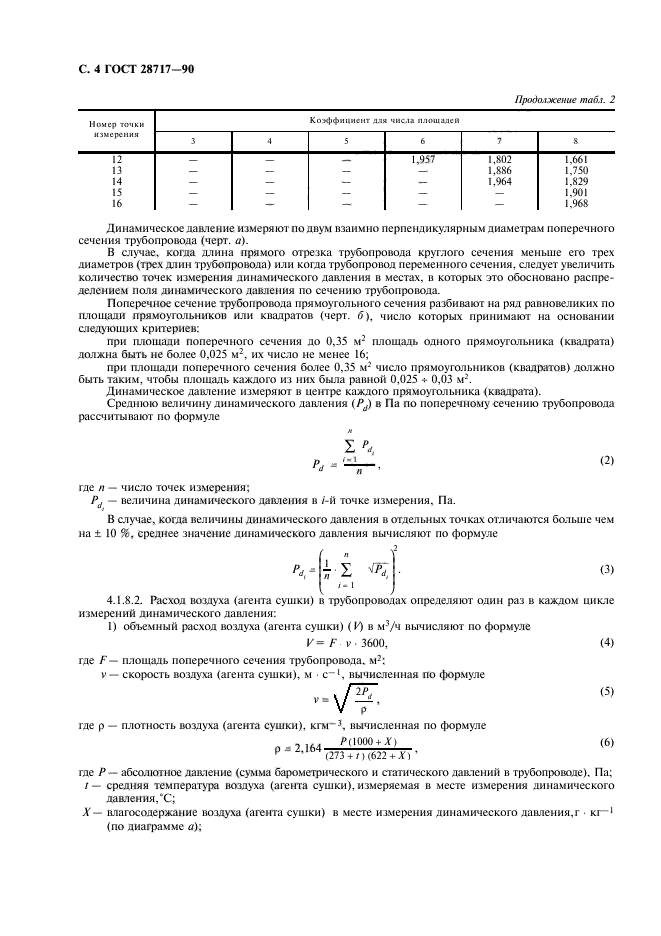  28717-90.    .  .  .  5