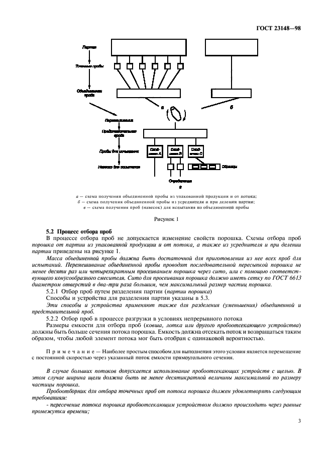  23148-98. ,    .  .  7