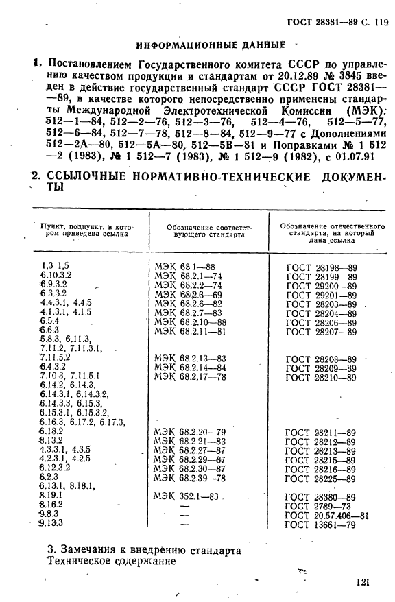  28381-89.     .     .  122