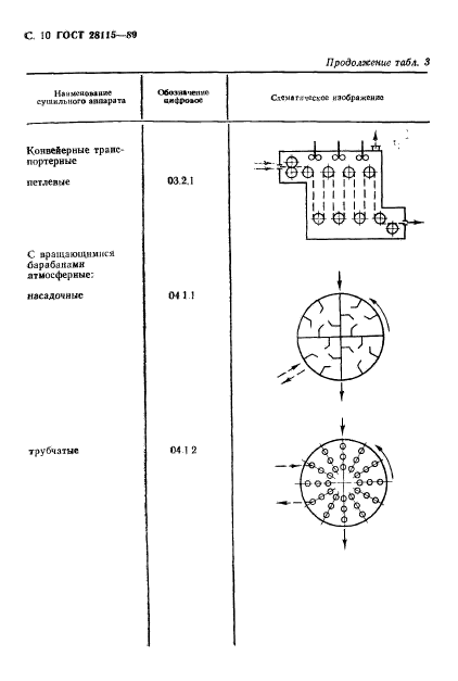  28115-89.    . .  11