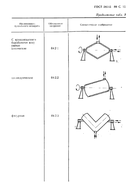  28115-89.    . .  12