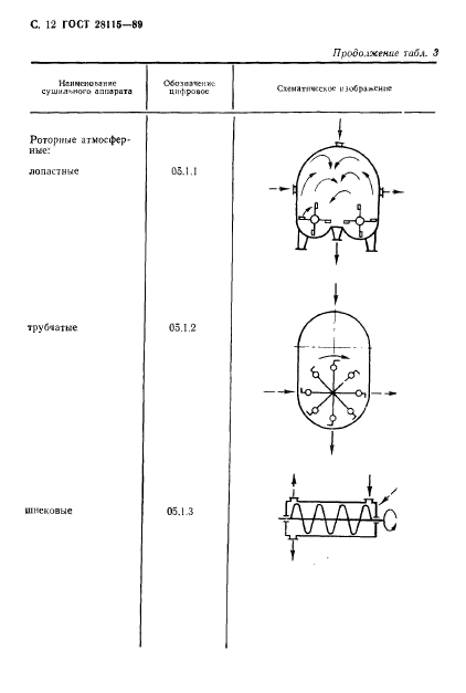  28115-89.    . .  13