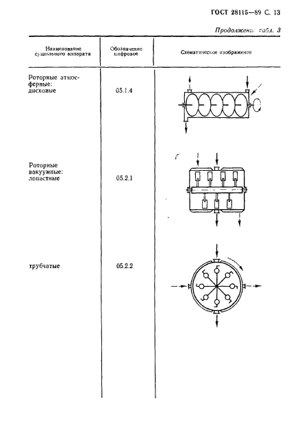  28115-89.    . .  14