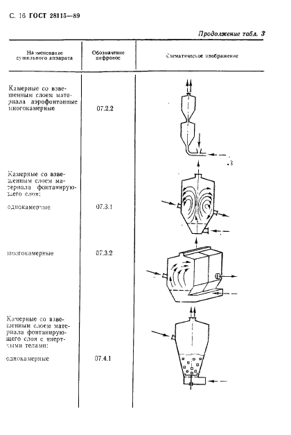  28115-89.    . .  17