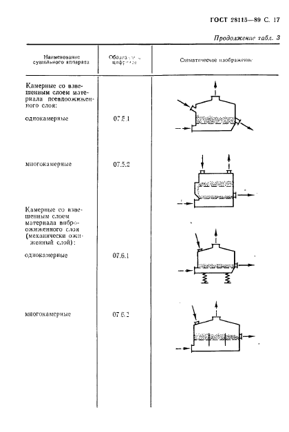  28115-89.    . .  18