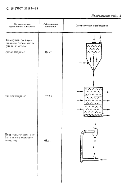  28115-89.    . .  19