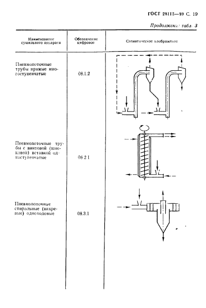  28115-89.    . .  20