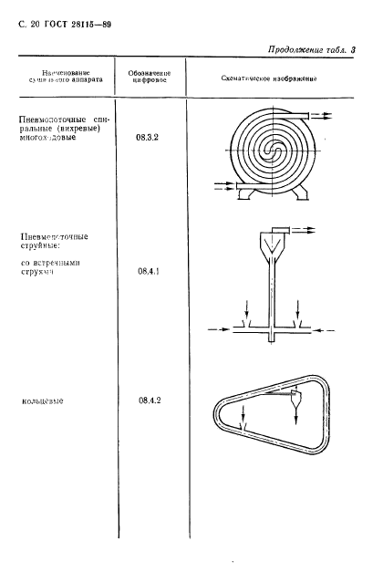  28115-89.    . .  21