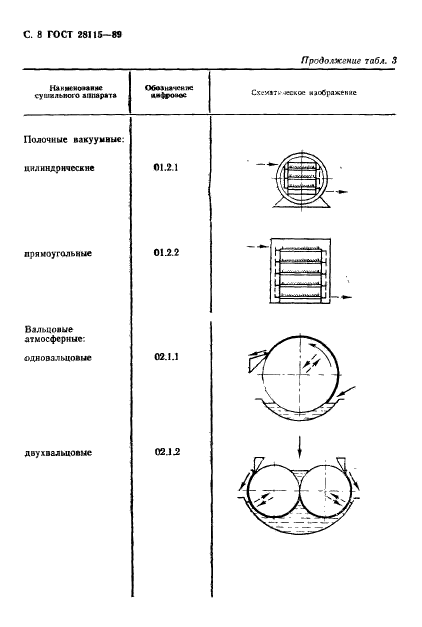  28115-89.    . .  9