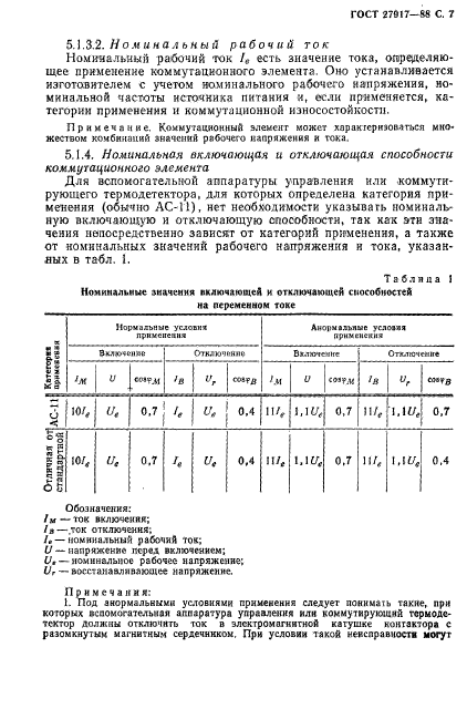  27917-88.   .   .     ,     .  8