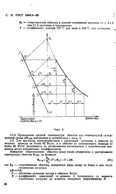  3484.2-88.  .   .  31