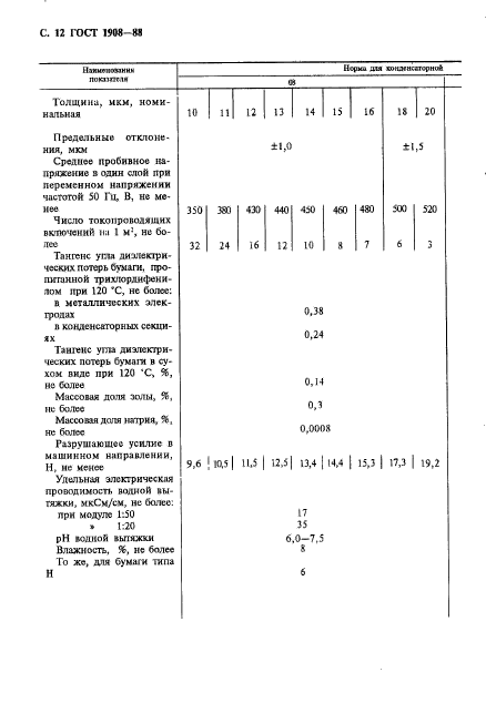 ГОСТ 1908-88. Бумага конденсаторная. Общие технические условия. Страница 13