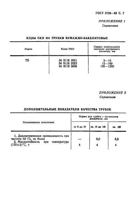  8726-88.   -.  .  8