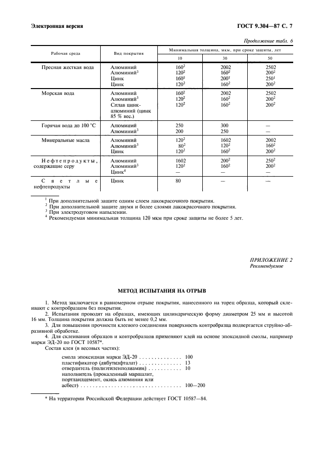  9.304-87.       .  .     .  8