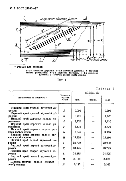  27505-87.      25,4 .   , , , .  3