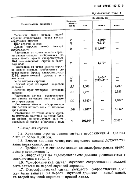  27505-87.      25,4 .   , , , .  4