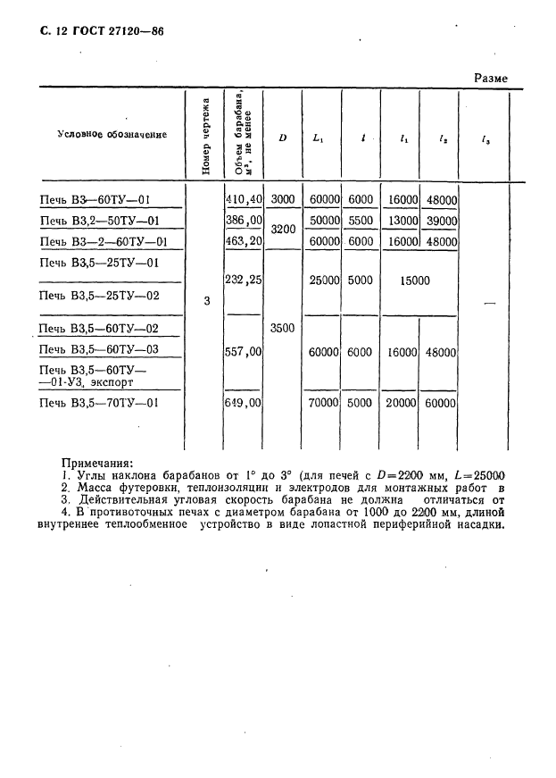  27120-86.        .   .  13