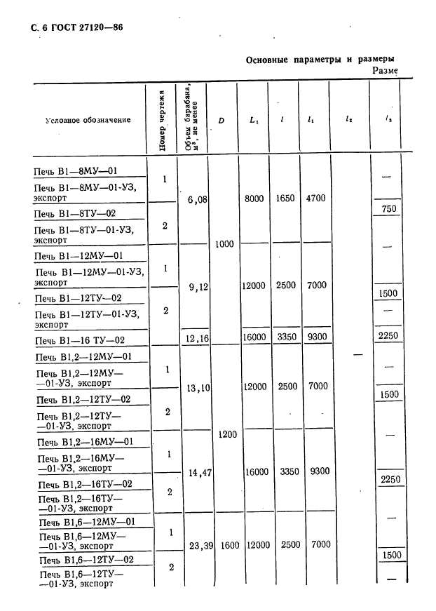  27120-86.        .   .  7