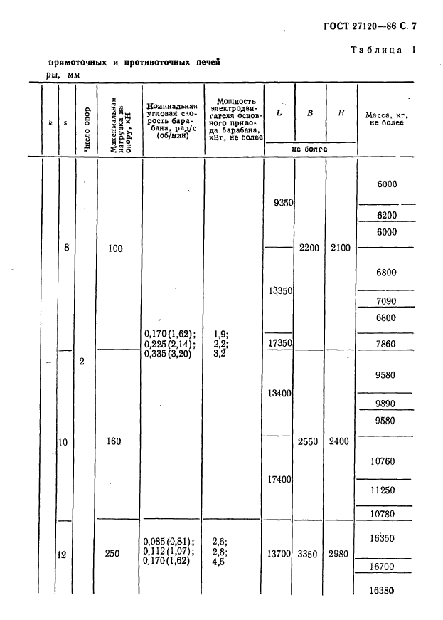  27120-86.        .   .  8