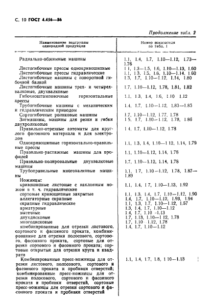  4.456-86.    . - .  .  12