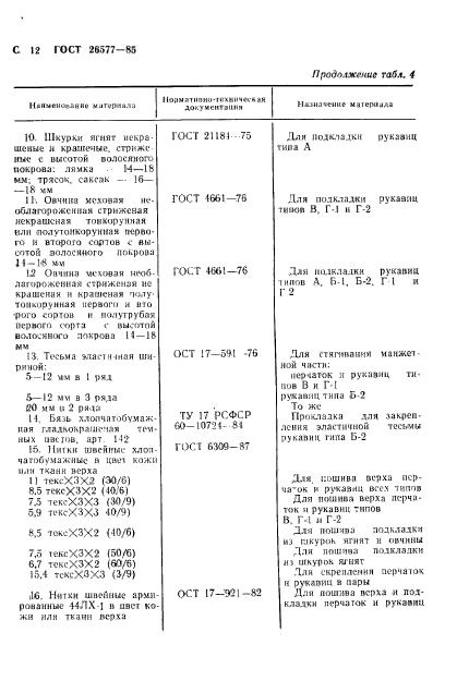  26577-85.        .  .  14