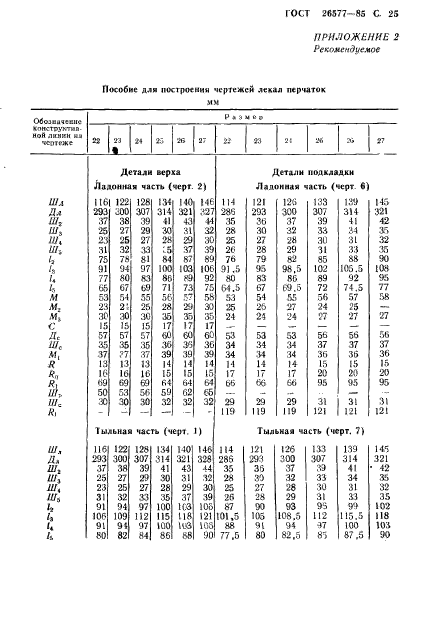  26577-85.        .  .  27