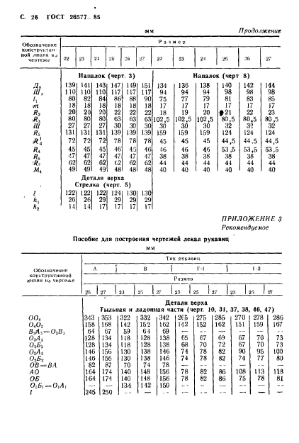  26577-85.        .  .  28