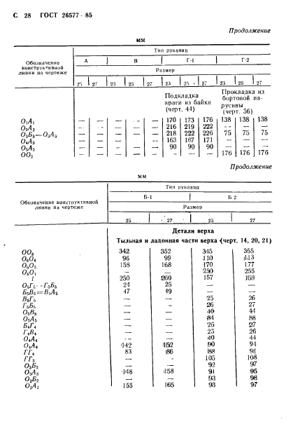  26577-85.        .  .  30