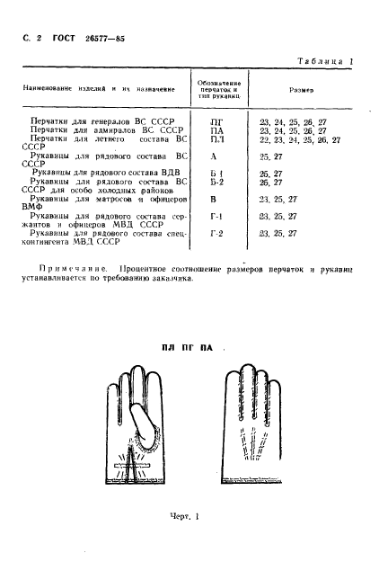  26577-85.        .  .  4