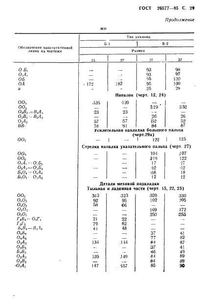  26577-85.        .  .  31