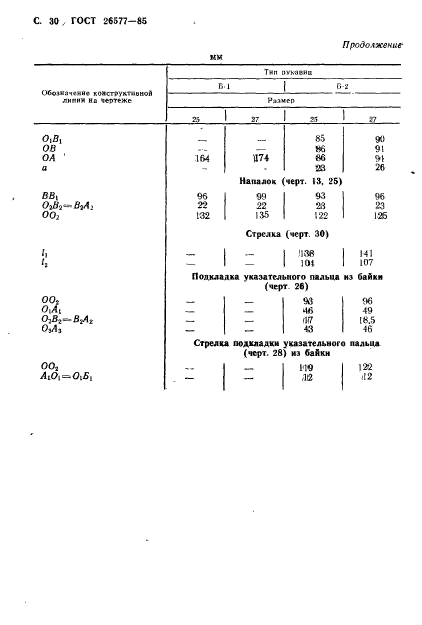  26577-85.        .  .  32