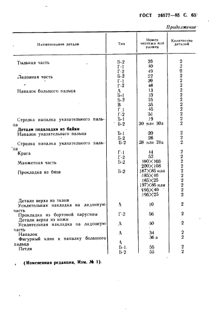  26577-85.        .  .  65