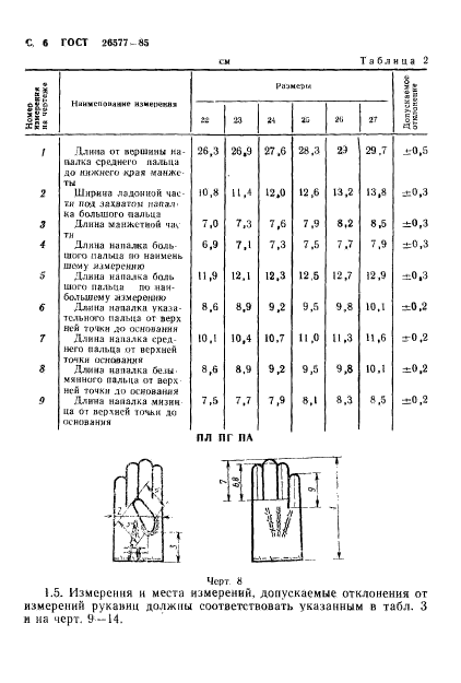  26577-85.        .  .  8