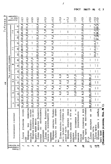  26577-85.        .  .  9