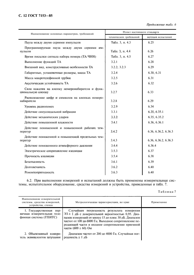  7153-85.    .   .  13