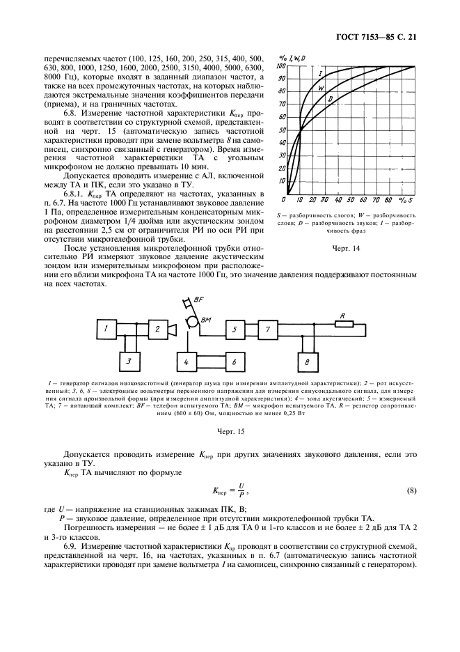  7153-85.    .   .  22