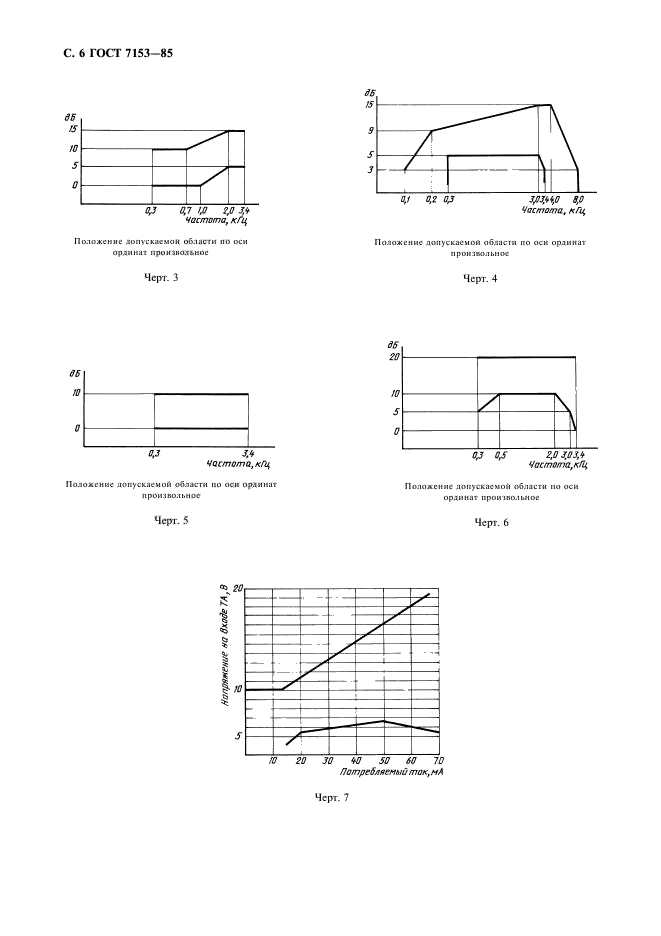  7153-85.    .   .  7