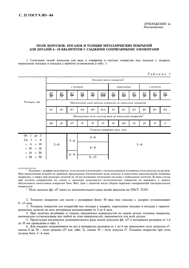  9.303-84.       .     .    .  33