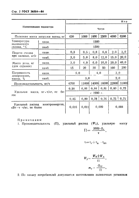  26354-84.   .  .  4