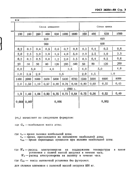  26354-84.   .  .  5