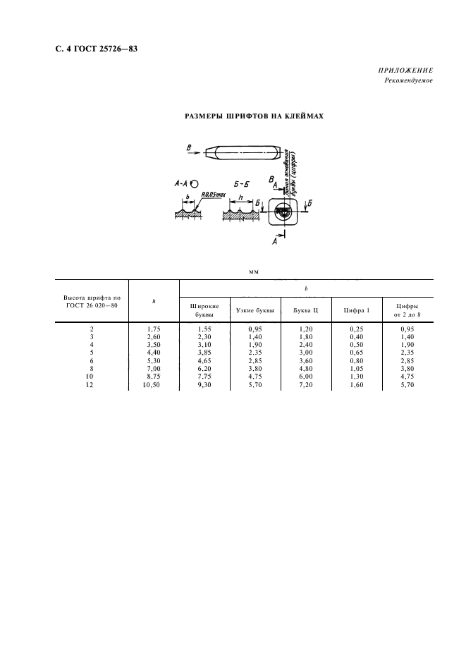  25726-83.     .    .  6