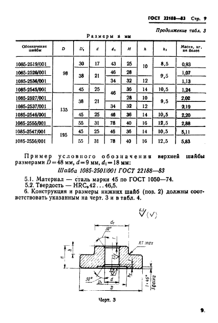  22188-83.         .   .  11