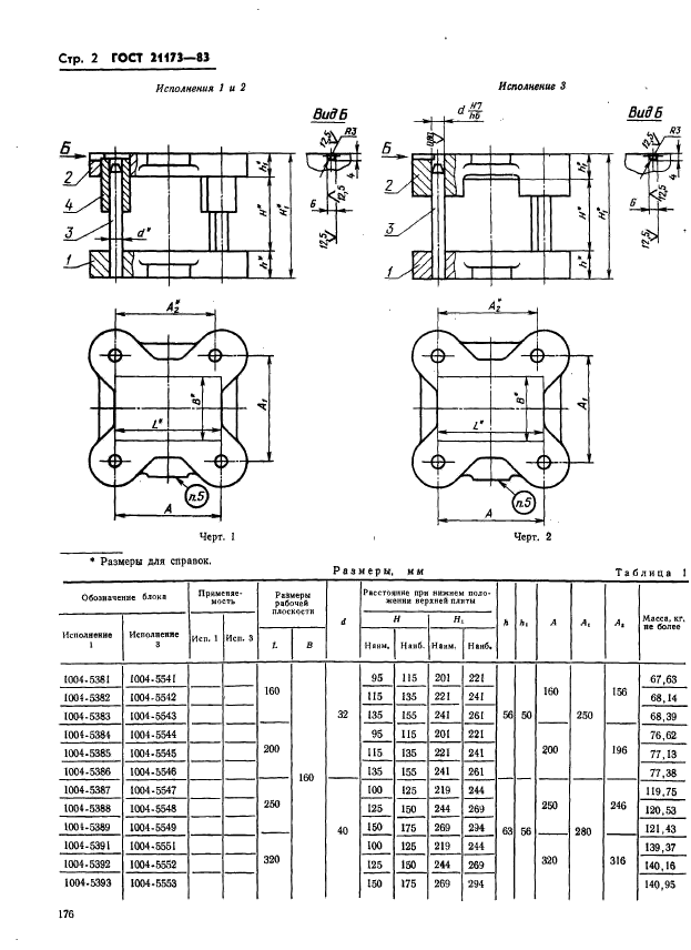  21173-83.    .       .   .  2